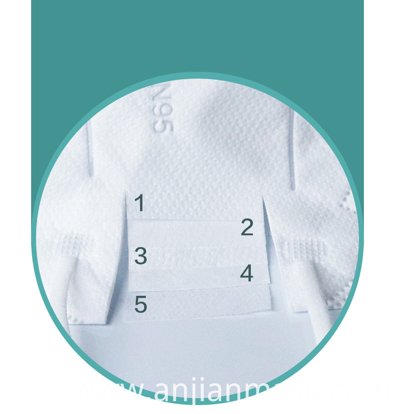KN95 Face Mask with Meltblown Cloth KN95 Face Mask with Meltblown Cloth